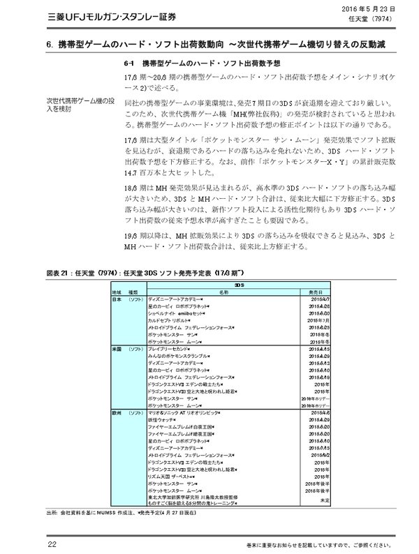 MH 任天堂に関連した画像-04