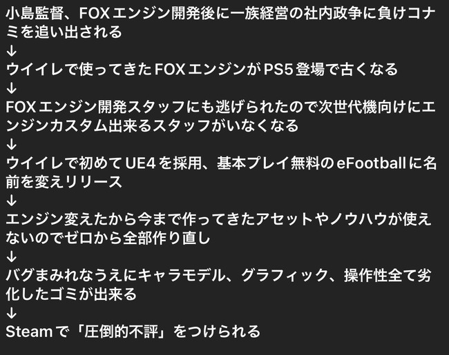 KONAMI コナミ eFootball アップデート 延期に関連した画像-03
