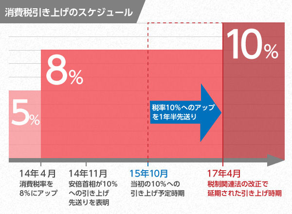 ǡ10%Ʊ˴Ϣ-01