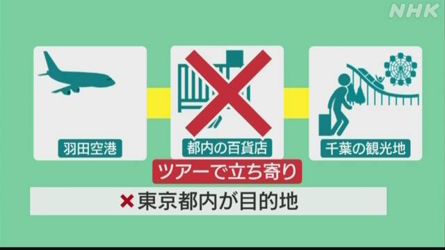 GoTo�����ڡ���GoTo�ȥ�٥롡�оݡ������ɻ��к����˴�Ϣ��������-04