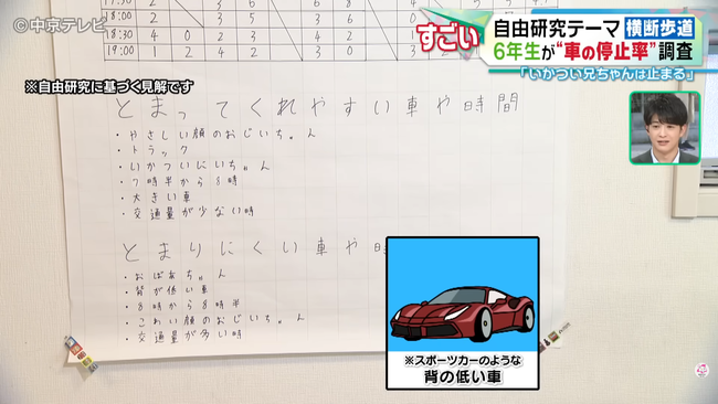 ��������������ƻ���֡����Ψ��Ĵ�������������桡��ͳ����˴�Ϣ��������-03