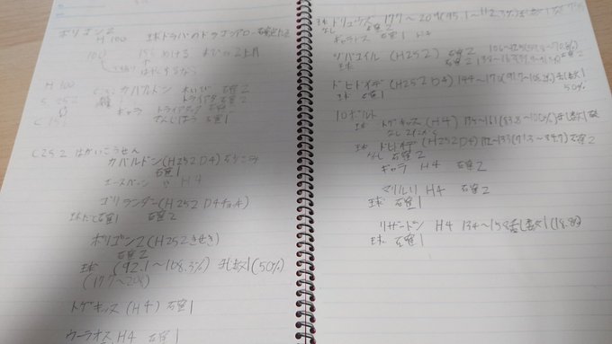 ツイッター民 ノートにこれ書いてたら母親に勉強と勘違いされて褒められたｗ ﾊﾟｼｬｯ 内容がまさかのｗｗｗｗｗ オレ的ゲーム速報 刃