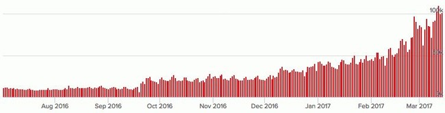 H1Z1Хȥ磻롡ץ쥤䡼˴Ϣ-03