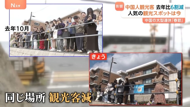 ���ܡ����ι�ԡ��Ѹ������ᡡGDP��»�������͡����ѡ���Ԥ˴�Ϣ��������-05