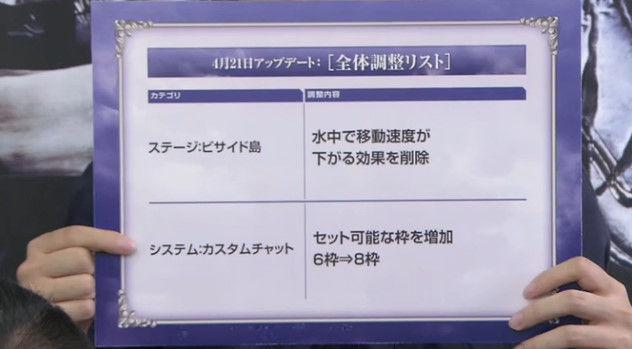 �ǥ����ǥ����ե����ʥ�ե��󥿥��� ���������� ���åץǡ��� �������ɤ˴�Ϣ��������-02