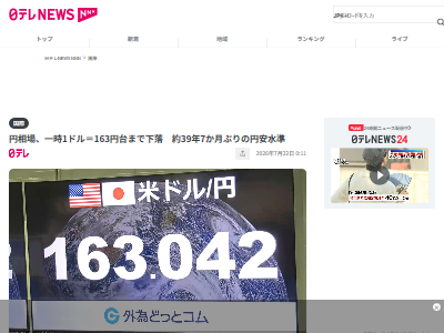 日本 円 ドル 通貨 為替 ドル円 円安 円高 政策 高市早苗 自民党に関連した画像-02