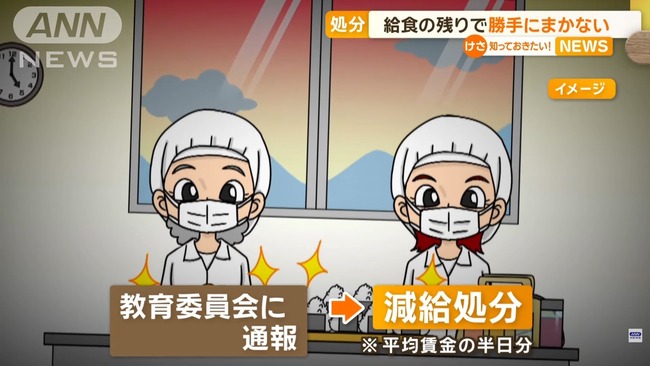 �뿩�����ࡡ�ޤ��ʤ������������ԡ�Ĵ������Ĩ����ʬ������˴�Ϣ��������-04