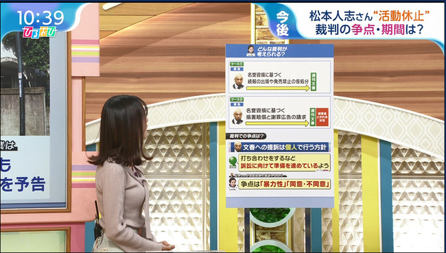 松本人志 文春 裁判 個人 吉本 提訴に関連した画像-02
