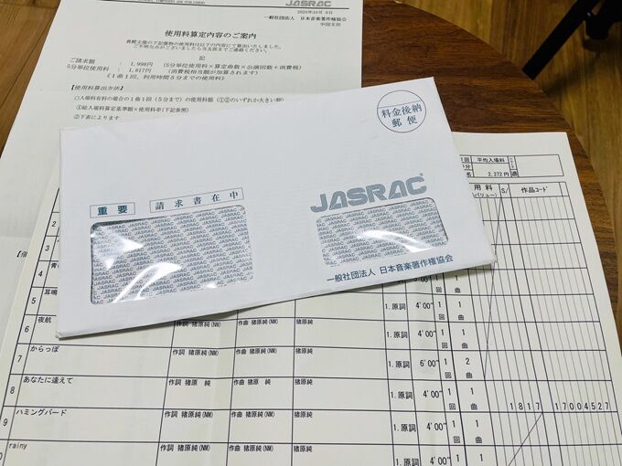 JASRAC ソロコンサート 著作権 使用料に関連した画像-02