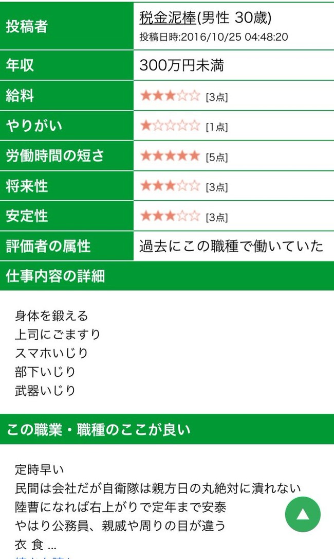 自衛隊経験者の仕事への本音がヤバすぎる マジかよこれ オレ的ゲーム速報 刃 自衛隊経験者の仕事への本音がヤバすぎる マジかよこれ オレ的ゲーム速報 刃