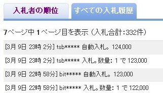 入札件数
