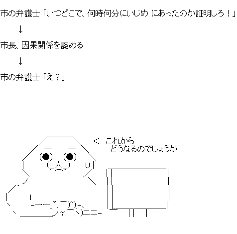 a32sf1d23saf123dsaf132dsa