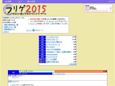 速報 昨年 みんなが選んだフリーゲームランキング 1位 イニシエダンジョン 2位 ざくざくアクターズ 3位 きのこたけのこ戦争 If など エブリディ速報
