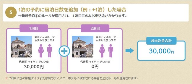 ディズニー5