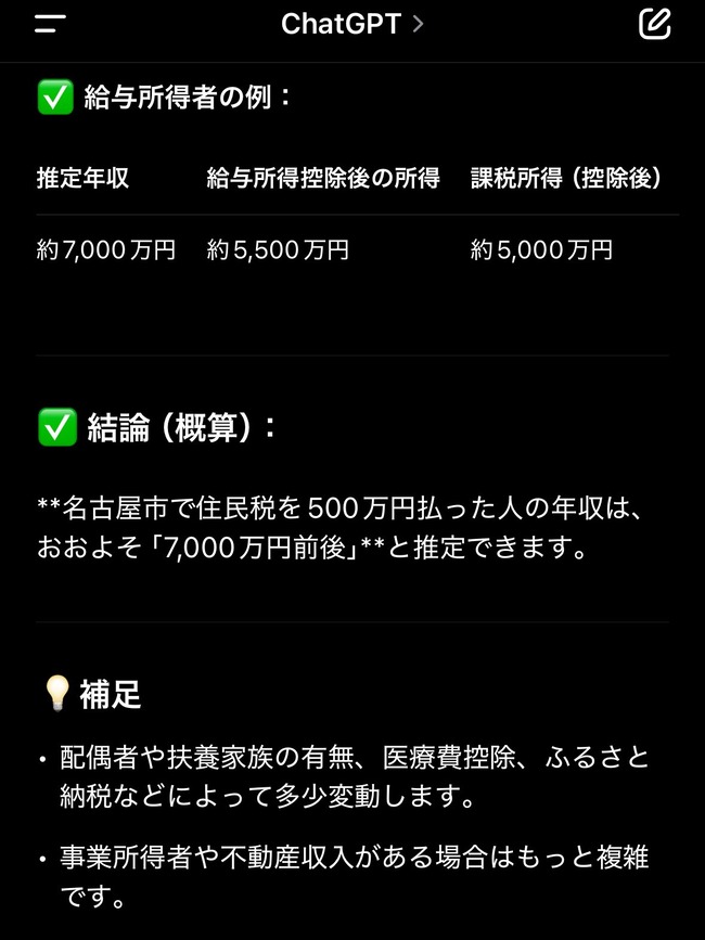 呂布カルマ ラップ 年収 収入 給料 CM ACに関連した画像-03