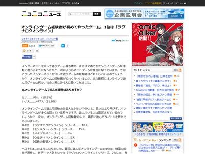 ネトゲー経験者が初めてやったゲームは 1位はネタの宝庫だった懐かしのタイトルに オレ的ゲーム速報 刃 ネトゲー経験者が初めてやったゲームは 1位はネタの宝庫だった懐かしのタイトルに オレ的ゲーム速報 刃