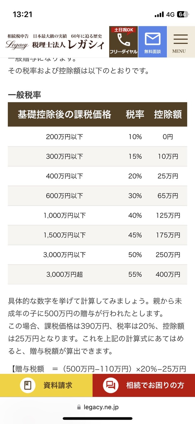 通帳 預金残高 女子大生 5000万円 精神安定剤 税金 税務署に関連した画像-03