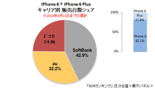 iPhone6¤Ë´ØÏ¢¤·¤¿²èÁü-03