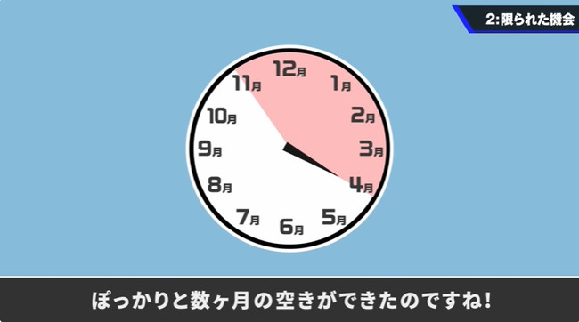 桜井政博 桜井政博のゲーム作るには YouTubeチャンネル 制作費 9000万円 2年前 最終回に関連した画像-06