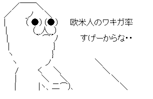 fwargseah