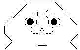 aaoko