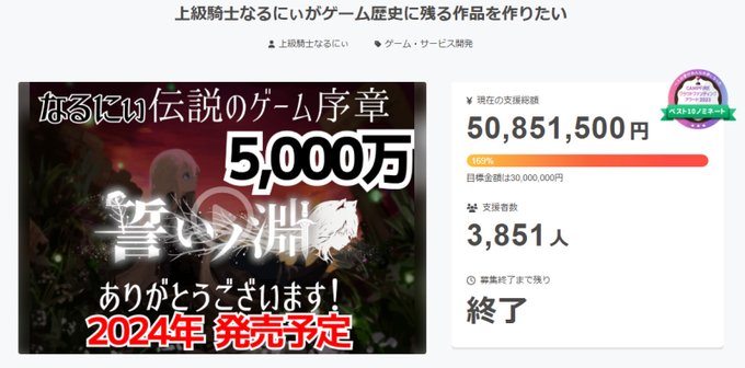 クラファン　クラウドファンディング　上級騎士なるにぃ　ゴブロー　誓いノ淵　に関連した画像-01