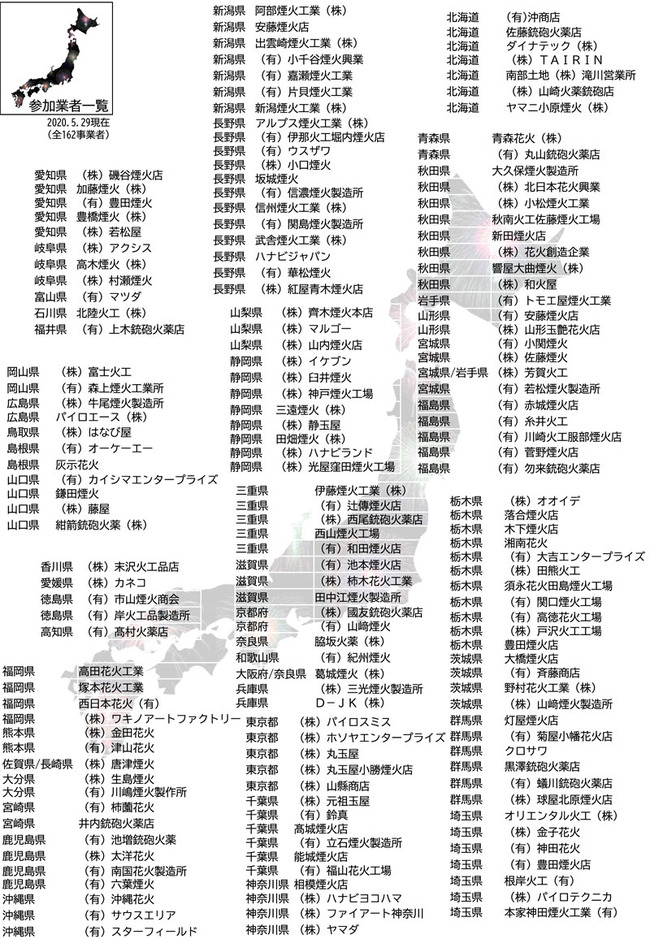 花火 全国一斉 新型コロナ終息 悪疫退散に関連した画像-05