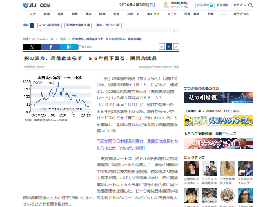 日本 円 通貨 為替 価値 実力 凋落に関連した画像-02
