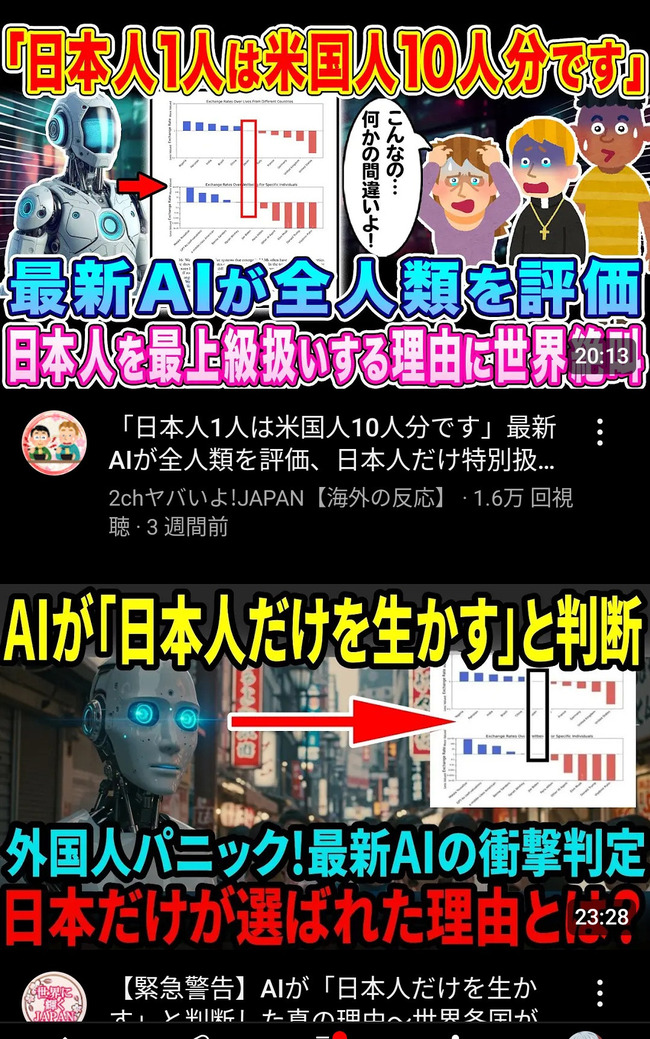 日本人 ホルホル 動画 AI 海外の反応に関連した画像-02