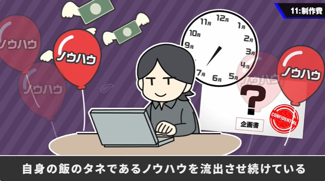 桜井政博 桜井政博のゲーム作るには YouTubeチャンネル 制作費 9000万円 2年前 最終回に関連した画像-31