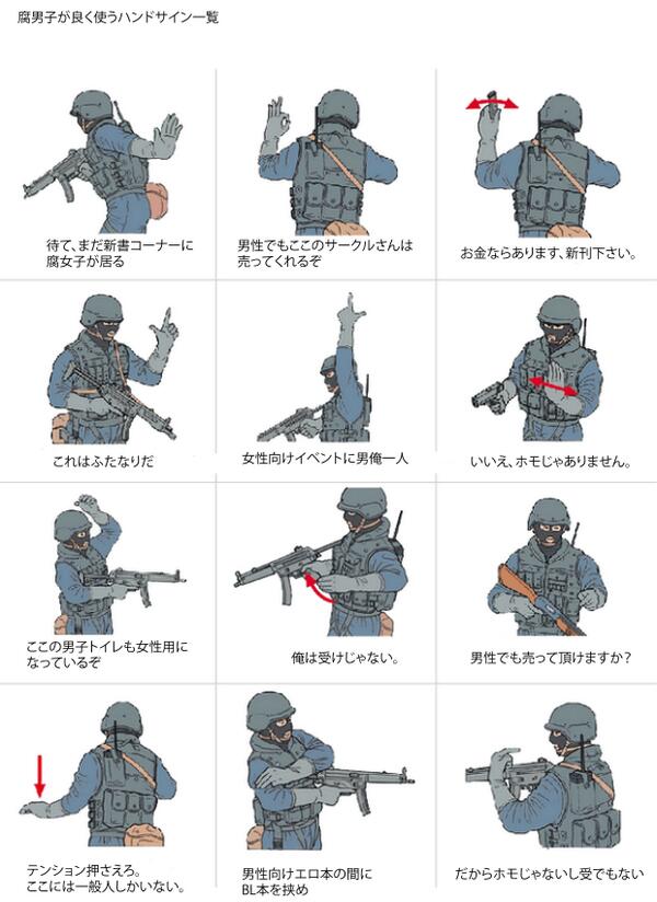 あるある 腐男子が良く使うハンドサイン 出来たぞｗｗｗｗｗｗ