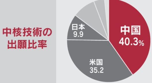 ����ץ���