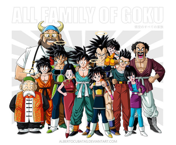 ドラゴンボールに関連した画像-01