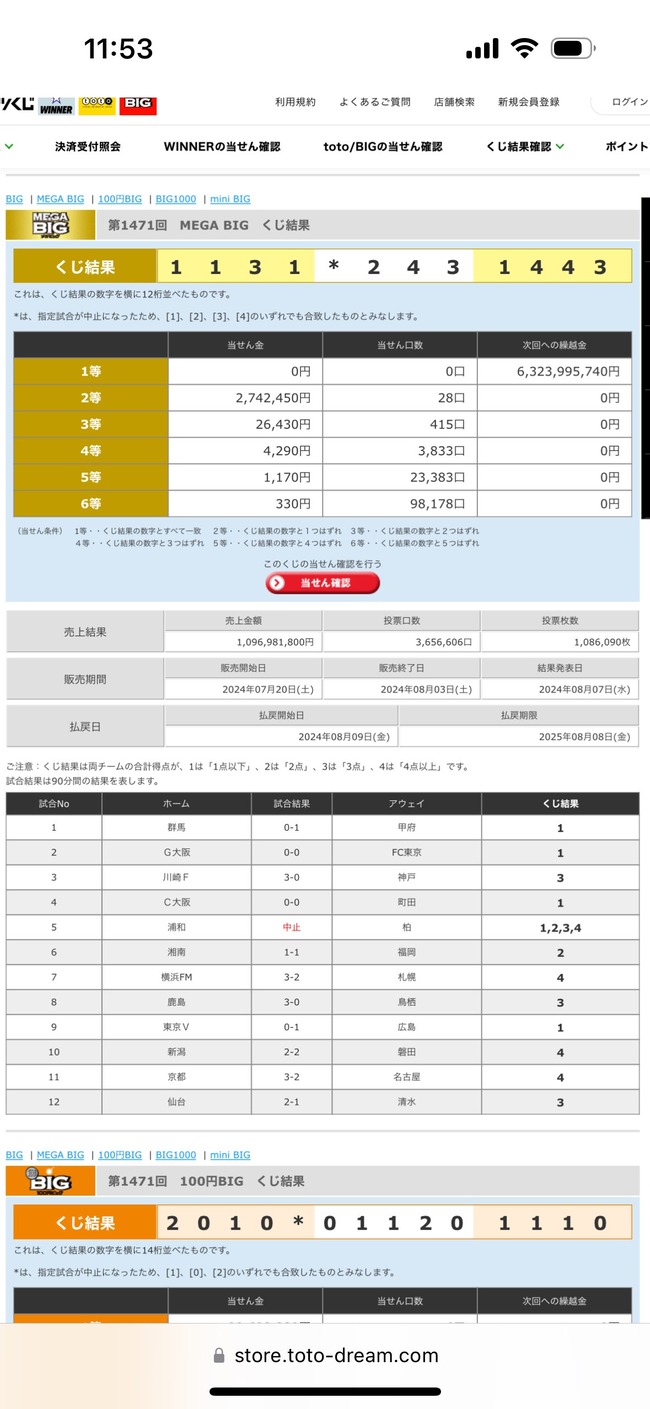 スポーツくじ MEGABIG 台風 当選確率 跳ね上がり 結果発表 不正 水増しに関連した画像-03