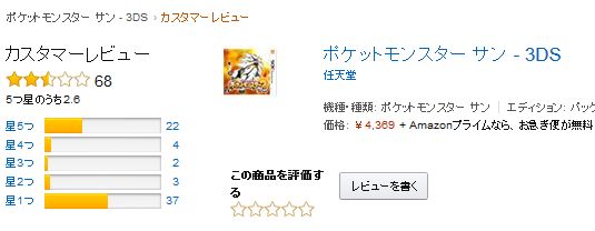 大炎上 3ds ポケモン サン ムーン 発売当日からアマゾンで 1の最低評価レビューが殺到中 納得の理由だった オレ的ゲーム速報 刃