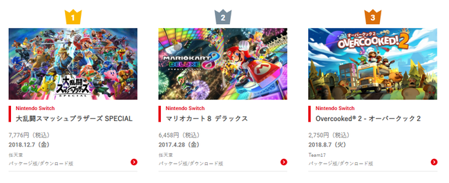 スイッチ2018年間ダウンロードに関連した画像-03