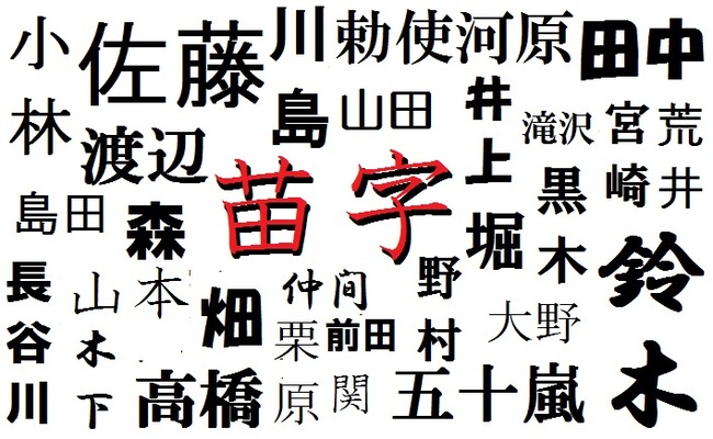 全国で50人以下の日本の変わった名字 御薬袋 茶臼山 四月一日 オレ的ゲーム速報 刃 全国で50人以下の日本の変わった名字 御薬袋 茶臼山 四月一日 オレ的ゲーム速報 刃
