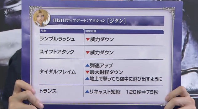 �ǥ����ǥ����ե����ʥ�ե��󥿥��� ���������� ���åץǡ��� �������ɤ˴�Ϣ��������-12