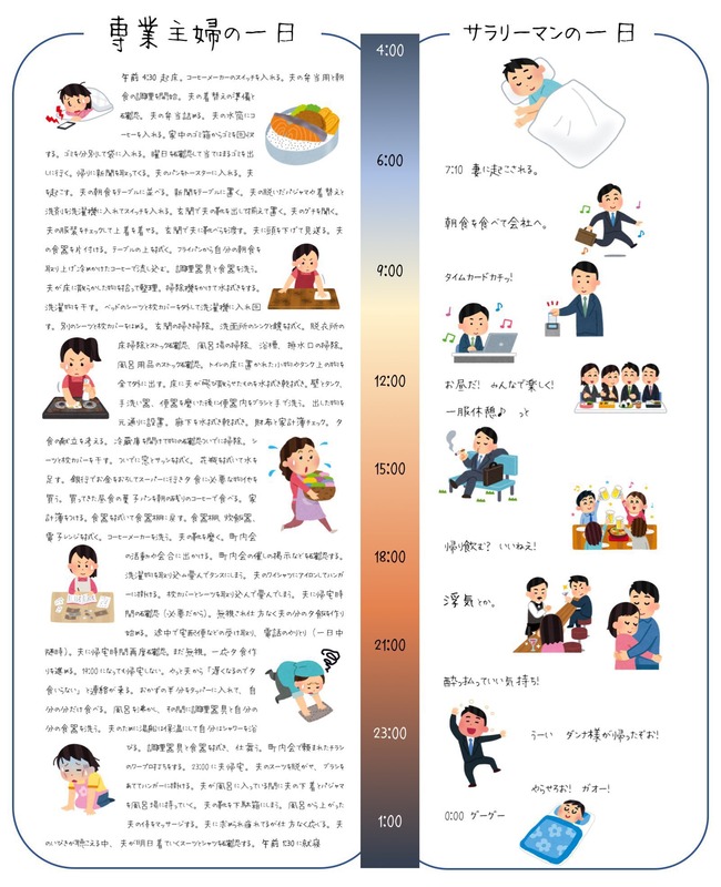 家族 母親 レストラン タスク 育児に関連した画像-04