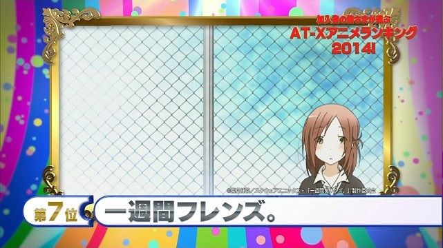 At X加入者が選ぶ アニメランキング14 3位 ソードアート オンライン2 2位 ご注文はうさぎですか 1位はあの人気アニメ オレ的ゲーム速報 刃 At X加入者が選ぶ アニメランキング14 3位 ソードアート オンライン2 2位 ご注文はうさぎですか 1位はあの人気アニメ オレ的ゲーム速報 刃