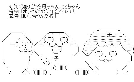 gyagyua