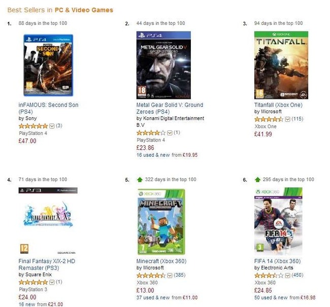 iNFAMOUS_Amazon_Uk