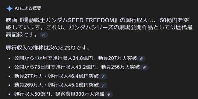 ガンダム ジークアクス 興行収入 ネタバレ 映画 観客動員数 特典 に関連した画像-04