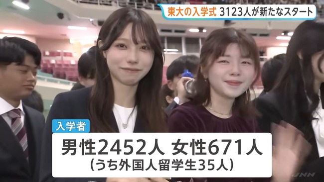 東大 東京大学 入学式 学生 女性 顔 偏差値に関連した画像-03