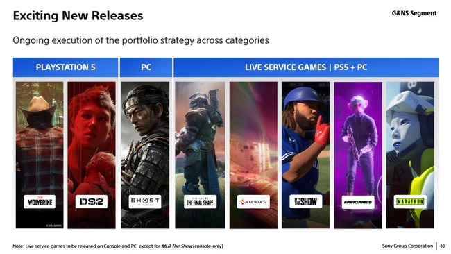 PS5��PS4�����ˡ���SONY�����ס�����������˴�Ϣ��������-03