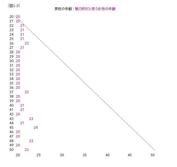 美容雑誌 VOCE 炎上に関連した画像-01