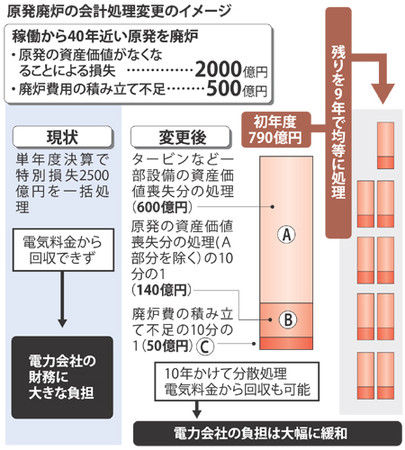 20130806-00000115-mai-000-10-view