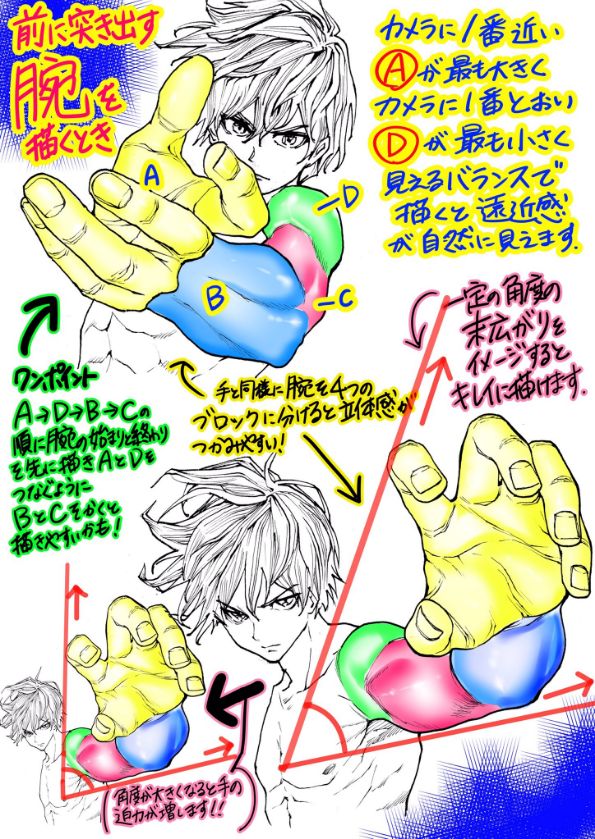 絵師必見 ワンランク画力がアップする 手や腕の描き方 の画像が超参考になると話題に オレ的ゲーム速報 刃 絵師必見 ワンランク画力がアップする 手や腕の描き方 の画像が超参考になると話題に オレ的ゲーム速報 刃