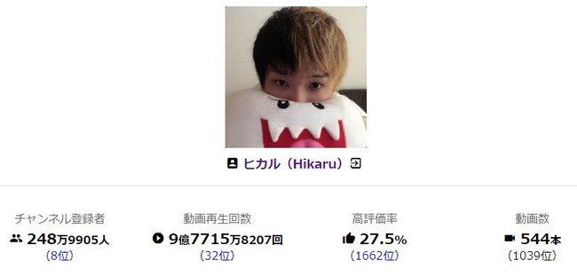 ヒカル高評価に関連した画像-02
