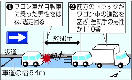 ひき逃げ トラック ワゴン車 飲酒運転 死亡事故 自動車に関連した画像-01